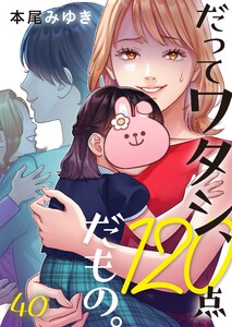 だってワタシ、120点だもの。(40)