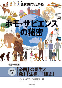 図解でわかる ホモ・サピエンスの秘密【分冊版3】 電子書籍版