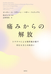 痛みからの解放