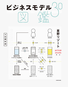 ビジネスモデル3.0図鑑