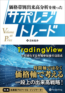 価格帯別出来高分析を使ったサポレジトレード