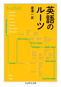 英語のルーツ