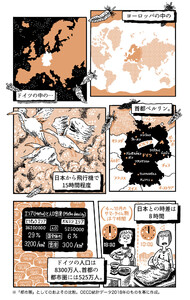 ベルリンうわの空 ウンターグルンド 【分冊版】 (0～4巻セット) 電子書籍版