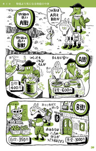 ベルリンうわの空 ランゲシュランゲ 第3話 物価より気になる物価の中身 電子書籍版