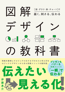 [図・グラフ・表・チャート]で届く、刺さる、伝わる 図解デザインの教科書