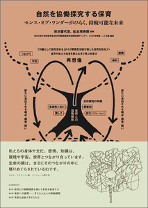 自然を協働探究する保育