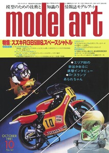 月刊モデルアート No.187 電子書籍版